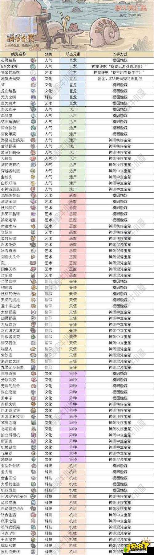 最强蜗牛中华夏梨的食用方式及详细使用方法全解析