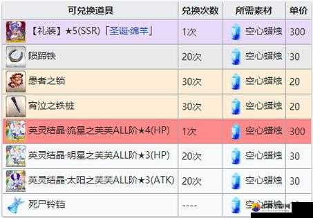 FGO 圣诞三期空心蜡烛高效获取 最佳掉落副本详细推荐