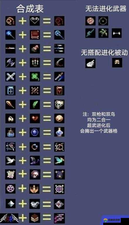 探索神秘起源黑暗巨象投石机武器配方合成全解析