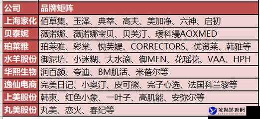 成品网源码 78w78 最新特性探究分析