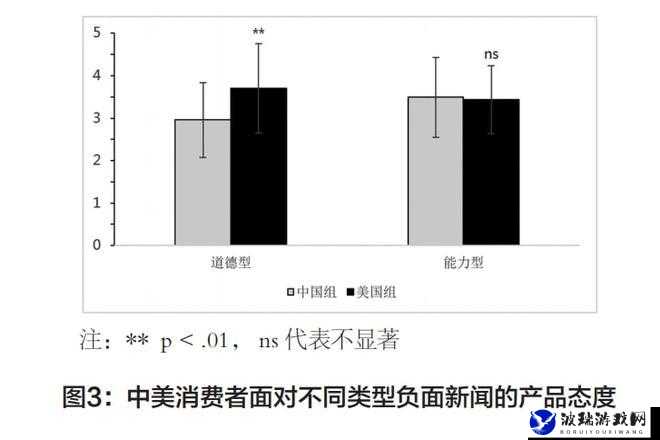 精品人与精品人的差异探究：成因及影响